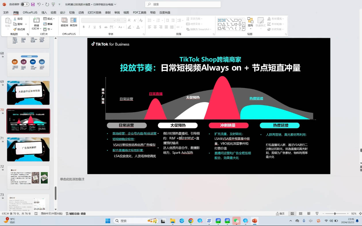 黄老师·Tiktok Ads实操教程-聊项目